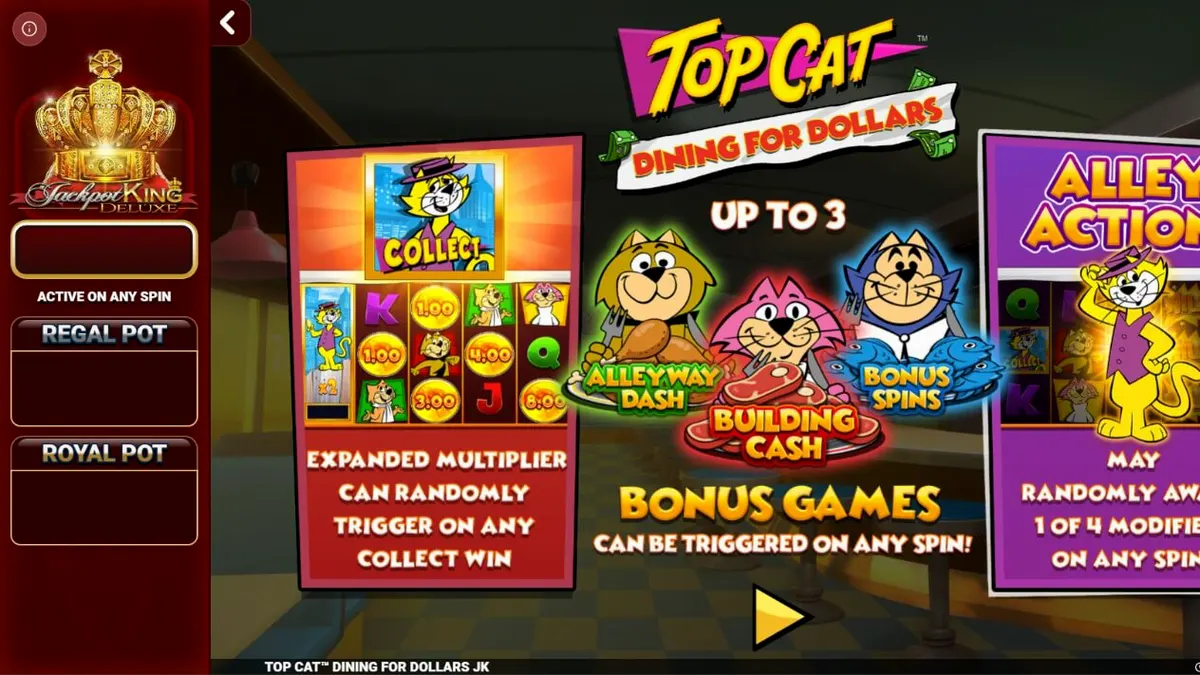 Tampilan visual slot Top Cat Dining For Dollars dengan karakter kucing ikonik